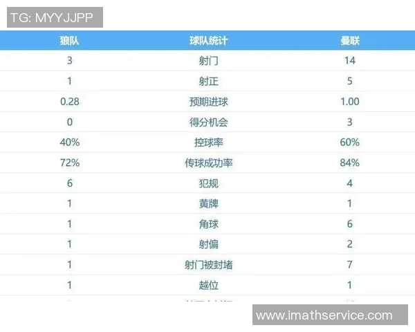 足球史上虐菜能力最强的十位球星排名解析